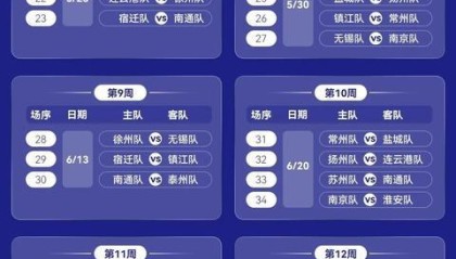 kaiyun-首战南通VS常州！2026年“苏超”赛历出炉！